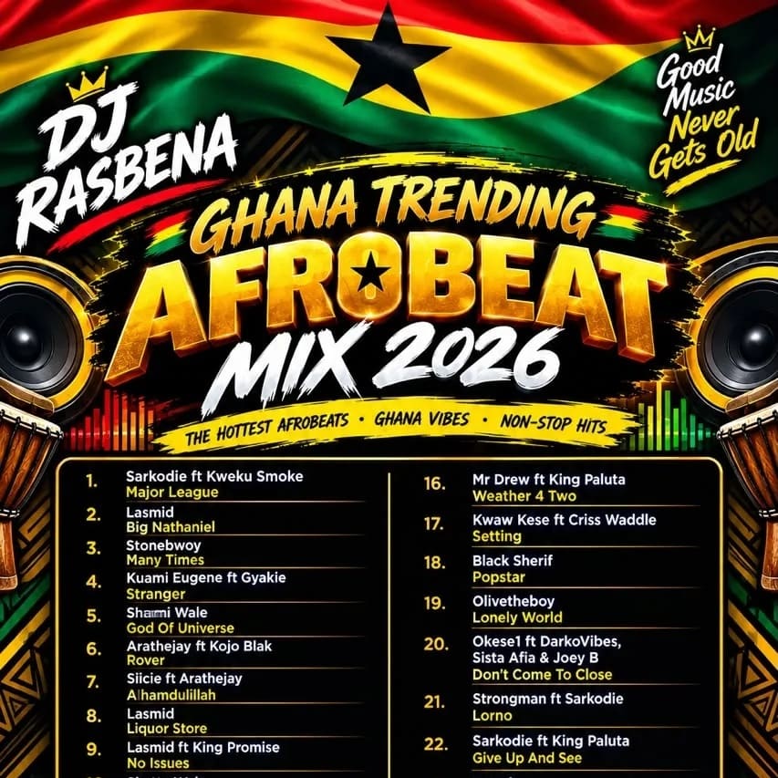 DJ Rasbena – Ghana Trending Afrobeat Mix 2026