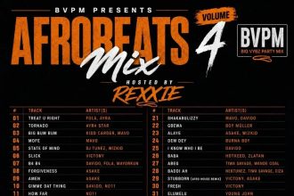 Rexxie Afrobeats Party Mix Vol. 4
