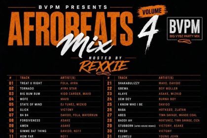 Rexxie Afrobeats Party Mix Vol. 4