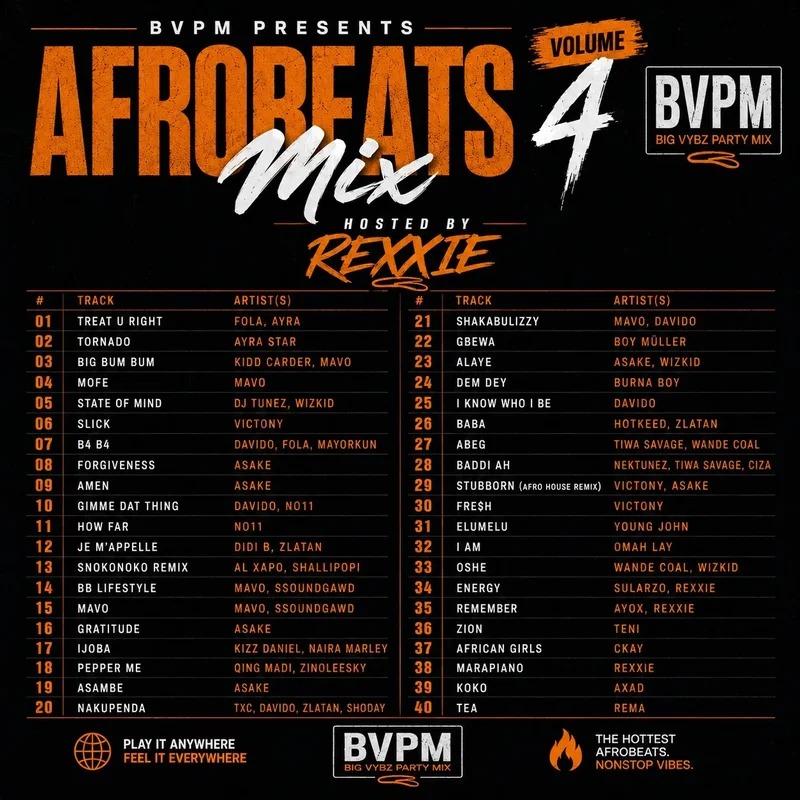 Rexxie Afrobeats Party Mix Vol. 4